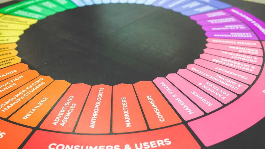 Explained: A Go-To-Market (GTM) Strategy Plan